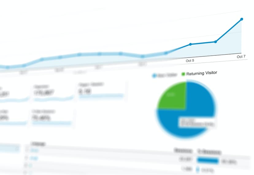 E-Commerce Analytics